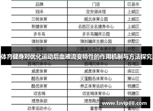 体育健身对优化运动后血液流变特性的作用机制与方法探究