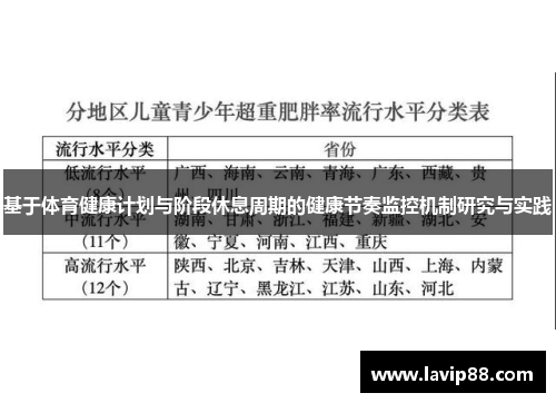 基于体育健康计划与阶段休息周期的健康节奏监控机制研究与实践